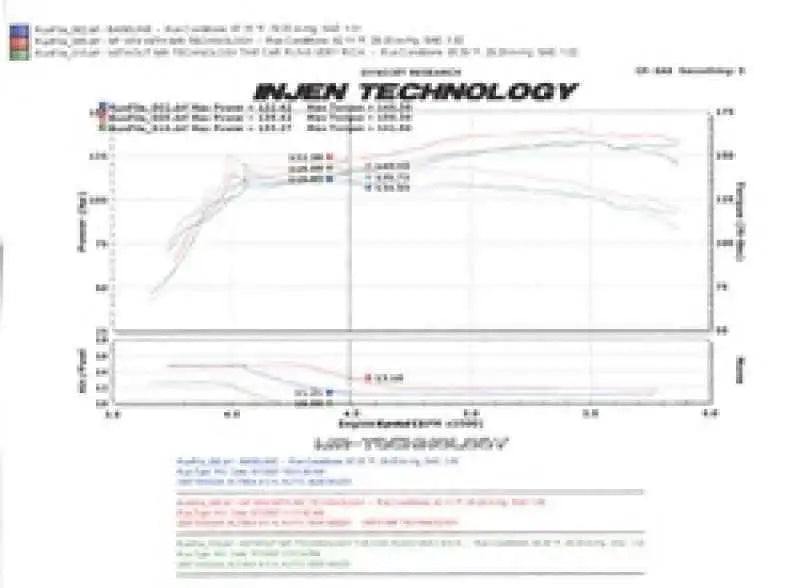 Injen SP1974BLK