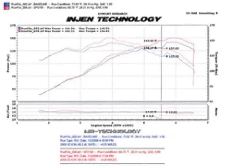 Injen SP2106BLK