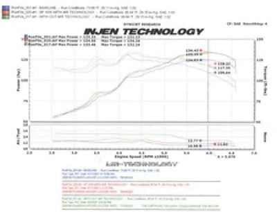Injen SP1835P