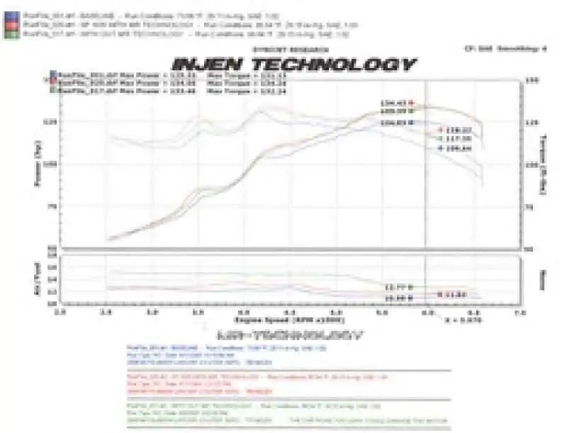 Injen SP1835BLK