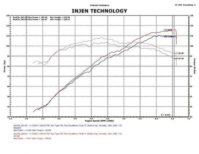 Injen IS1340BLK