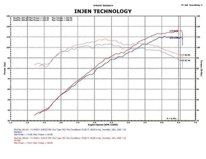 Injen IS1340BLK