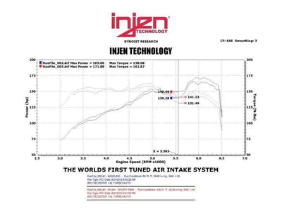 Injen IS1341BLK