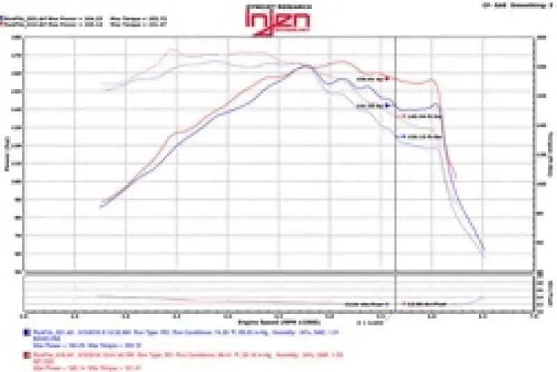 Injen SP1332BLK