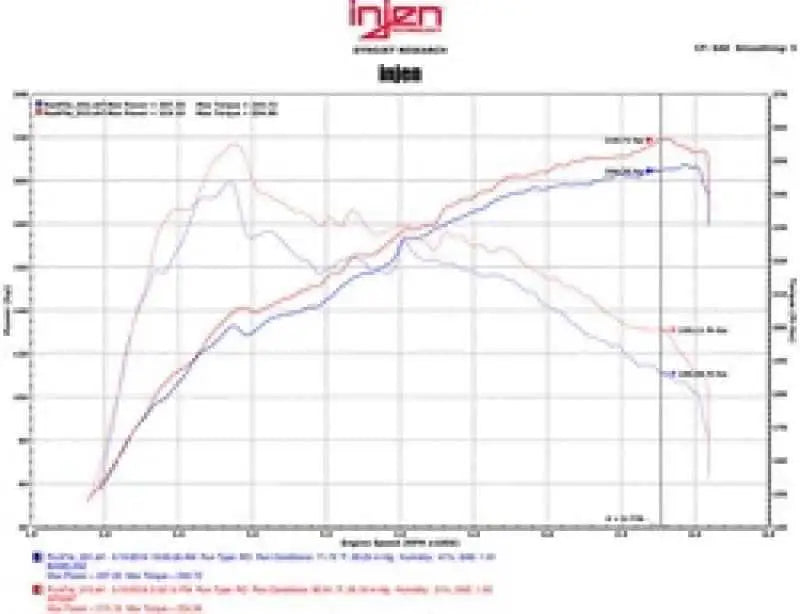 Injen SP2097BLK