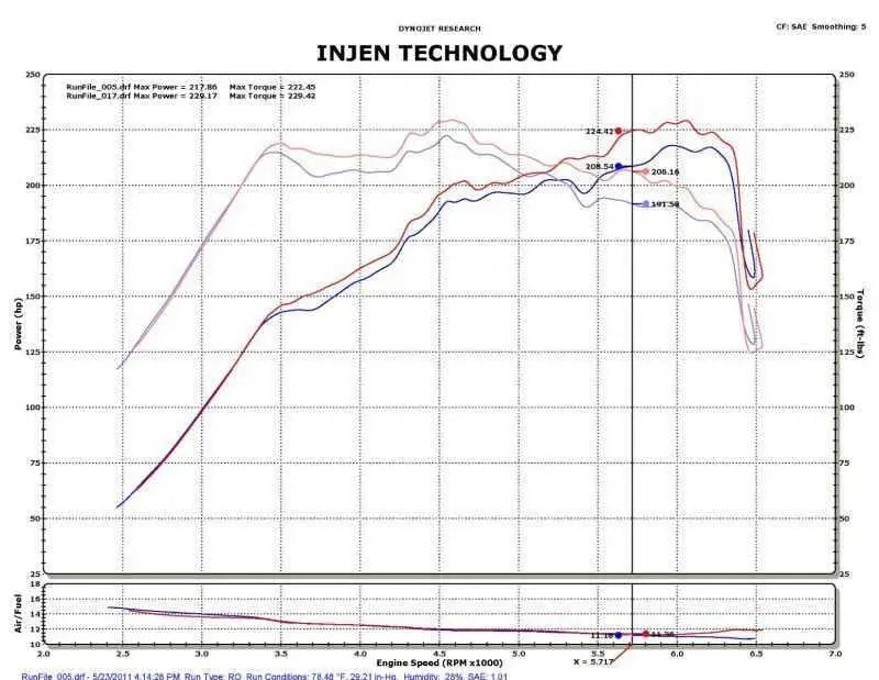 Injen SP1330BLK