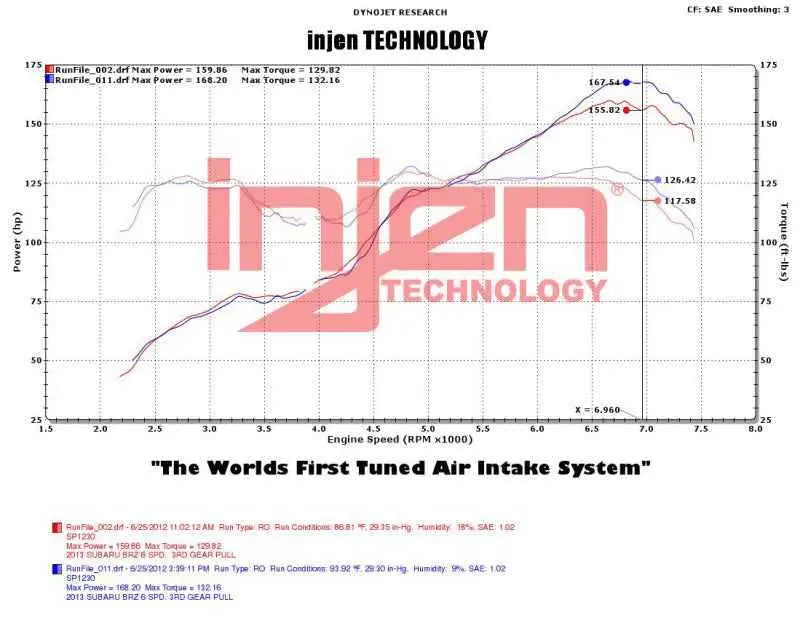 Injen SP1230WB