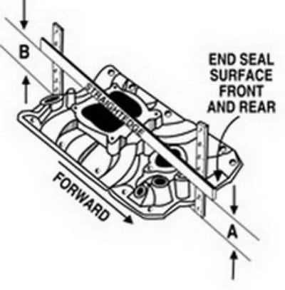 INTAKE MANIFOLD optimized for high performance from 7,000 to 10,000 RPM, ideal for turbo and all-motor applications with additional bosses for nitrous or added fuel injectors, RV, Automotive, Powersports, off-road, marine, exterior, truck accessories, interior, truck bed, RV parts, AVADA - Best Sellers