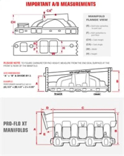 Diagram showing the detailed measurements and specifications of the Victor X INTAKE MANIFOLD by Edelbrock, designed for turbo and all-motor applications, optimized for high performance with four additional bosses for nitrous or added fuel injectors; ideal for RV, automotive, powersports, off-road, marine, truck accessories, interior, truck bed, RV parts, exterior applications. AVADA - Best Sellers