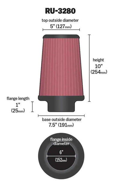 K&N Engineering RU-3280
