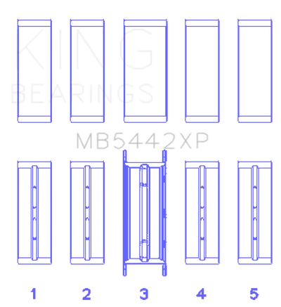 King Ford 2.0 2.3L EcoBoost Crankshaft Main Bearing Set (Set of 5) - Truck & Automotive