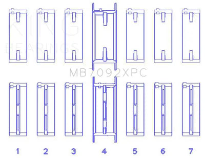 King Engine Bearings MB7092XPCSTDX
