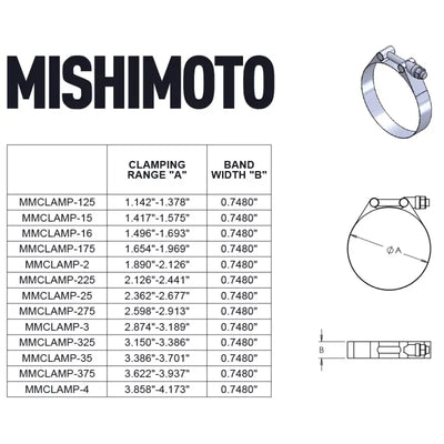 Hose clamp sizing chart for Mishimoto 2.75 inch stainless steel T-bolt clamps gold