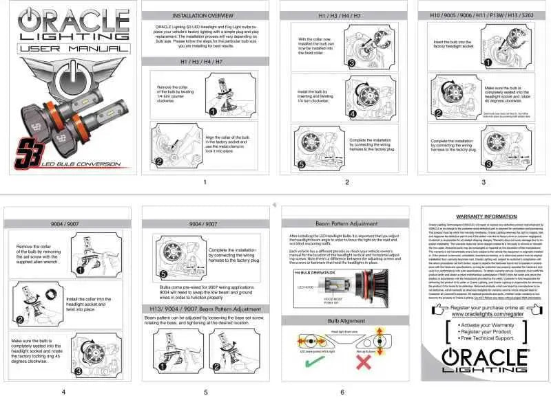 ORACLE Lighting S5232-001
