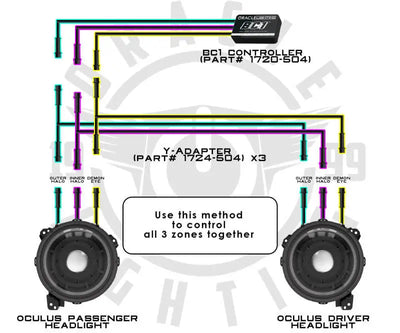 Oracle Lighting Wiring Harness - Truck & Automotive