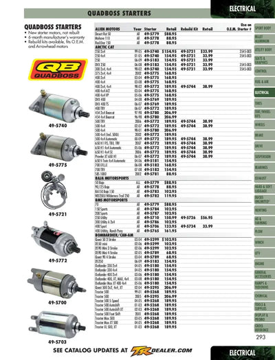 QuadBoss motor starter for Arctic Cat 98-01 400 2x4 quad, starter catalog shot