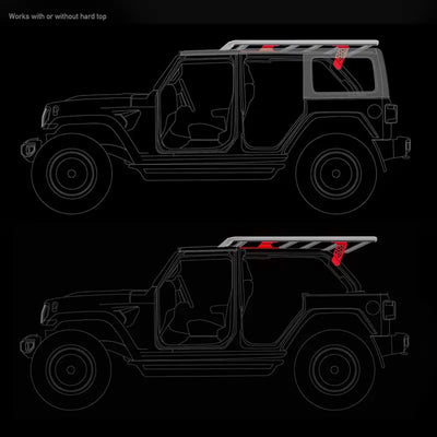Roof Basket Mounting Kit For SRM Series Baskets and Racks To Install On Vehicles Without Cross Bars; Gutter Mount;