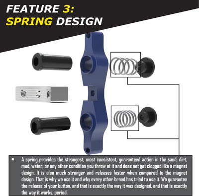Tamer Double Button X Wing Blue - TAMER