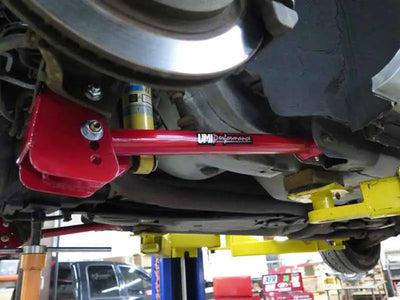 UMI Performance 2012-B