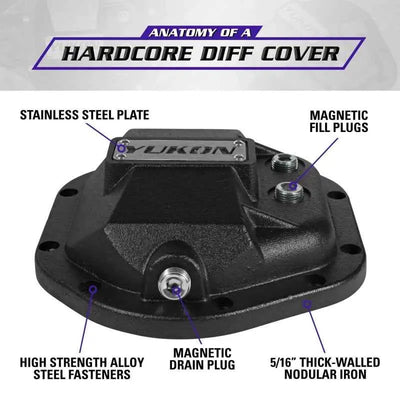 Yukon Gear & Axle YHCC-D44